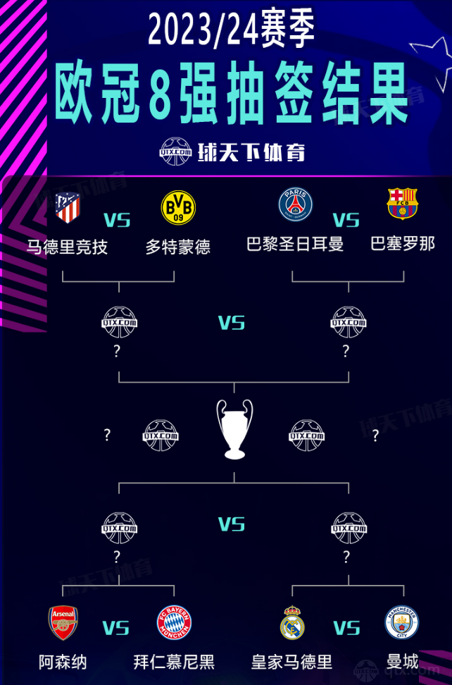 家马德里和 家马德里和